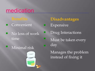 Benefits
Convenient
No loss of work
time
Minimal risk
Disadvantages
Expensive
Drug Interactions
Must be taken every
day
Manages the problem
instead of fixing it
medication


 



 