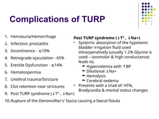 Turp Risk Stratification BENIGN PROSTATIC HYPERPLASIA | PPTX
