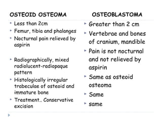 OSTEOID OSTEOMA OSTEOBLASTOMA
 Less than 2cm
 Femur, tibia and phalanges
 Nocturnal pain relieved by
aspirin
 Radiographically, mixed
radiolucent-radiopaque
pattern
 Histologically irregular
trabeculae of osteoid and
immature bone
 Treatment.. Conservative
excision
 Greater than 2 cm
 Vertebrae and bones
of cranium, mandible
 Pain is not nocturnal
and not relieved by
aspirin
 Same as osteoid
osteoma
 Same
 same
 