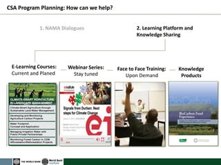 CSA Program Planning: How can we help? 
2. Learning Platform and 
Knowledge Sharing 
E-Learning Courses: 
Current and Planed 
Webinar Series: 
Stay tuned 
Face to Face Training: 
Upon Demand 
1. NAMA Dialogues 
Knowledge 
Products 
 