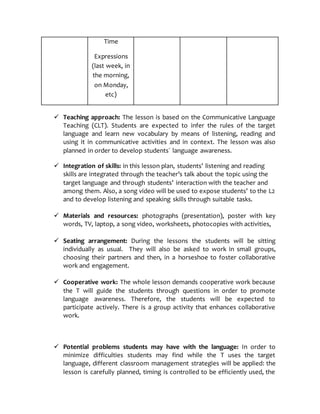 Time
Expressions
(last week, in
the morning,
on Monday,
etc)
 Teaching approach: The lesson is based on the Communicative...