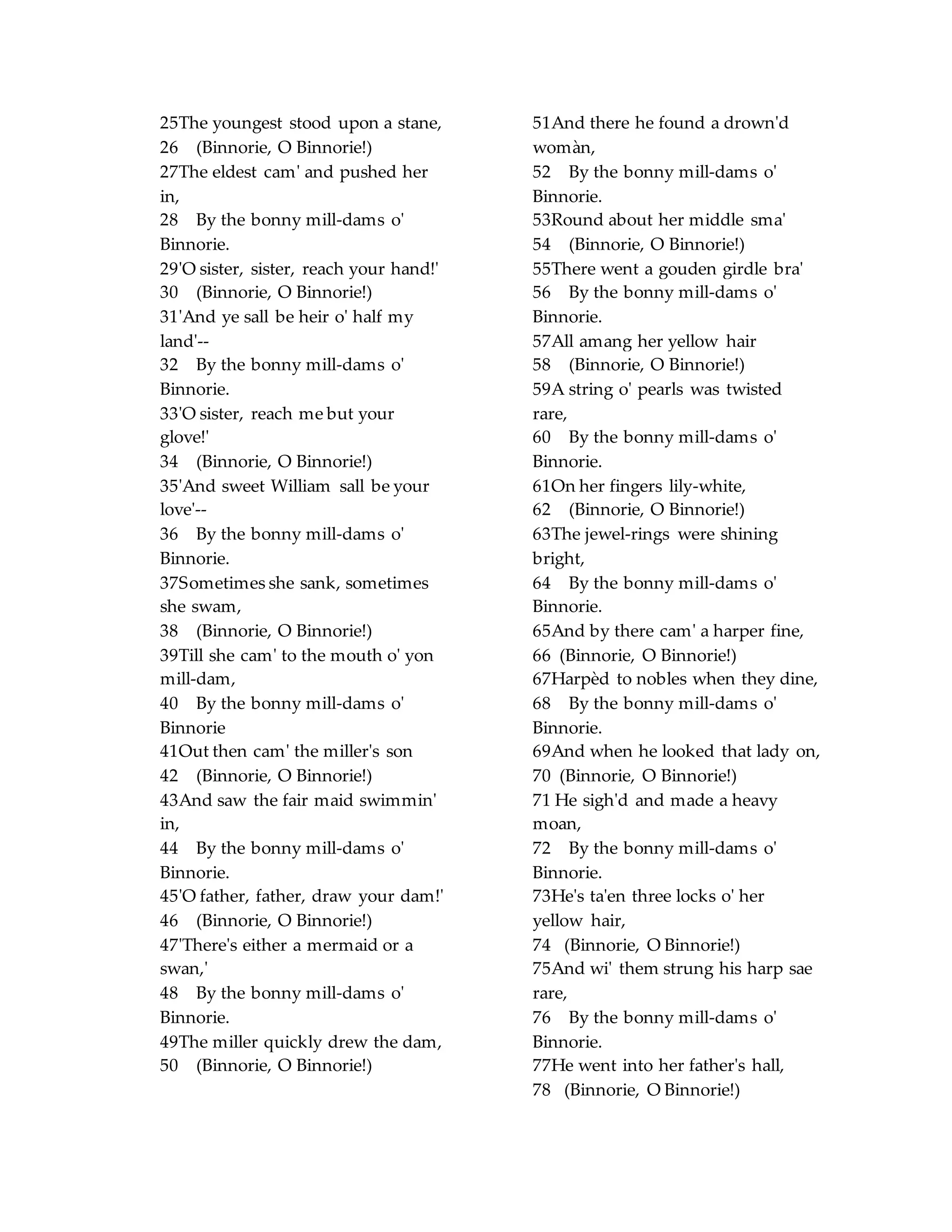 25The youngest stood upon a stane,
26 (Binnorie, O Binnorie!)
27The eldest cam' and pushed her
in,
28 By the bonny mill-dams o'
Binnorie.
29'O sister, sister, reach your hand!'
30 (Binnorie, O Binnorie!)
31'And ye sall be heir o' half my
land'--
32 By the bonny mill-dams o'
Binnorie.
33'O sister, reach me but your
glove!'
34 (Binnorie, O Binnorie!)
35'And sweet William sall be your
love'--
36 By the bonny mill-dams o'
Binnorie.
37Sometimes she sank, sometimes
she swam,
38 (Binnorie, O Binnorie!)
39Till she cam' to the mouth o' yon
mill-dam,
40 By the bonny mill-dams o'
Binnorie
41Out then cam' the miller's son
42 (Binnorie, O Binnorie!)
43And saw the fair maid swimmin'
in,
44 By the bonny mill-dams o'
Binnorie.
45'O father, father, draw your dam!'
46 (Binnorie, O Binnorie!)
47'There's either a mermaid or a
swan,'
48 By the bonny mill-dams o'
Binnorie.
49The miller quickly drew the dam,
50 (Binnorie, O Binnorie!)
51And there he found a drown'd
womàn,
52 By the bonny mill-dams o'
Binnorie.
53Round about her middle sma'
54 (Binnorie, O Binnorie!)
55There went a gouden girdle bra'
56 By the bonny mill-dams o'
Binnorie.
57All amang her yellow hair
58 (Binnorie, O Binnorie!)
59A string o' pearls was twisted
rare,
60 By the bonny mill-dams o'
Binnorie.
61On her fingers lily-white,
62 (Binnorie, O Binnorie!)
63The jewel-rings were shining
bright,
64 By the bonny mill-dams o'
Binnorie.
65And by there cam' a harper fine,
66 (Binnorie, O Binnorie!)
67Harpèd to nobles when they dine,
68 By the bonny mill-dams o'
Binnorie.
69And when he looked that lady on,
70 (Binnorie, O Binnorie!)
71 He sigh'd and made a heavy
moan,
72 By the bonny mill-dams o'
Binnorie.
73He's ta'en three locks o' her
yellow hair,
74 (Binnorie, O Binnorie!)
75And wi' them strung his harp sae
rare,
76 By the bonny mill-dams o'
Binnorie.
77He went into her father's hall,
78 (Binnorie, O Binnorie!)
 
