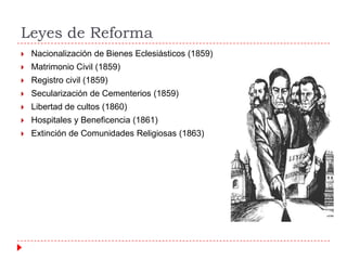Leyes de Reforma


Nacionalización de Bienes Eclesiásticos (1859)



Matrimonio Civil (1859)



Registro civil (1859)



Secularización de Cementerios (1859)



Libertad de cultos (1860)



Hospitales y Beneficencia (1861)



Extinción de Comunidades Religiosas (1863)

 