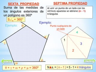 SEXTA PROPIEDAD
Suma de las medidas de
los ángulos exteriores de
un polígono es 360º
Se = 360°





 +  +  +  +  = 360º
Ejemplo:
Al unir un punto de un lado con los
vértices opuestos se obtiene (n – 1)
triángulos
 