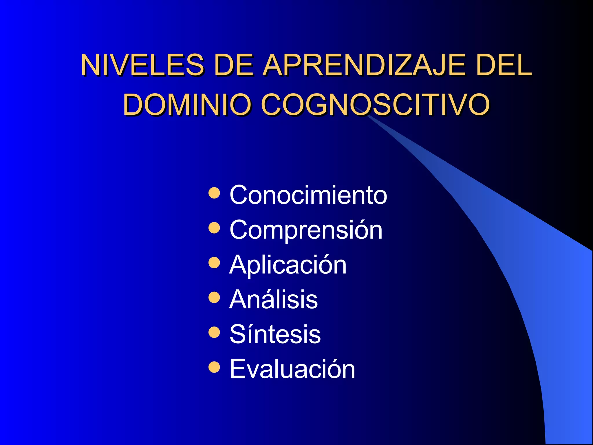 NIVELES DE APRENDIZAJE DEL DOMINIO COGNOSCITIVO Conocimiento Comprensión Aplicación Análisis Síntesis Evaluación 