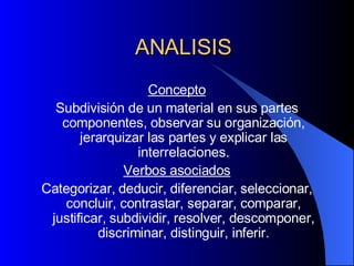 ANALISIS Concepto Subdivisión de un material en sus partes componentes, observar su organización, jerarquizar las partes y explicar las interrelaciones. Verbos asociados Categorizar, deducir, diferenciar, seleccionar, concluir, contrastar, separar, comparar, justificar, subdividir, resolver, descomponer, discriminar, distinguir, inferir. 