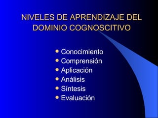 NIVELES DE APRENDIZAJE DEL DOMINIO COGNOSCITIVO Conocimiento Comprensión Aplicación Análisis Síntesis Evaluación 
