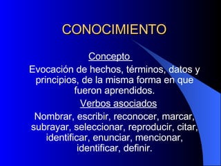 CONOCIMIENTO Concepto  Evocación de hechos, términos, datos y principios, de la misma forma en que fueron aprendidos. Verbos asociados Nombrar, escribir, reconocer, marcar, subrayar, seleccionar, reproducir, citar, identificar, enunciar, mencionar, identificar, definir. 