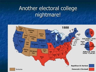 Another electoral college nightmare! 