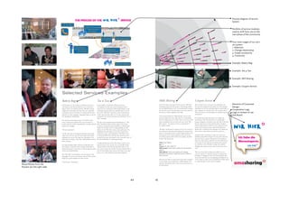 Benjamin Schulz Portfolio 2007