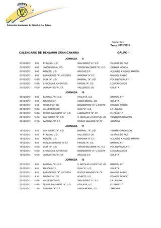 Página 3 de 8
                                                                                 Temp. 2012/2013


CALENDARIO DE BENJAMIN GRAN CANARIA                                                     GRUPO 1

                                            JORNADA       9
01/12/2012   9:00    ATALAYA, U.D.                    SAN ISIDRO "A", S.D.       25 AÑOS DE PAZ
01/12/2012   9:00    UNION MORAL, CD.                 TEROR BALOMPIE "A", U.D.   CAÑADA HONDA
01/12/2012   9:00    AGAETE, U.D.                     ARUCAS C.F.                ALCALDE A.RGUEZ MARTIN
01/12/2012   9:00    BAÑADEROS "A", U.COSTA           SARDINA "A" C.F.           MANUEL PABLO
01/12/2012   10:00   GUIA "A", U.D.                   BARRIAL, "A", U.D.         POLIDEP.GUIA F-7
01/12/2012   10:00   S. NICOLAS JUVENTUD,             FIRGAS "A", CD.            LOS CASCAJOS
01/12/2012   10:30   LABRANTES "A", CF.               VALLESECO UD.              GOLETA

                                            JORNADA      10
08/12/2012   9:00    BARRIAL, "A", U.D.               ATALAYA, U.D.              BARRIAL F-7
08/12/2012   9:00    ARUCAS C.F.                      UNION MORAL, CD.           GOLETA
08/12/2012   9:30    FIRGAS "A", CD.                  BAÑADEROS "A", U.COSTA     DOMGO. PONCE
08/12/2012   10:00   VALLESECO UD.                    GUIA "A", U.D.             LA LAGUNA
08/12/2012   10:00   TEROR BALOMPIE "A", U.D.         LABRANTES "A", CF.         EL PINO F-7
08/12/2012   10:30   SAN ISIDRO "A", S.D.             S. NICOLAS JUVENTUD, UD.   VENANCIO MONZON
08/12/2012   12:30   SARDINA "A" C.F.                 ROQUE AMAGRO "A",CF        SARDINA

                                            JORNADA      11
15/12/2012   9:00    SAN ISIDRO "A", S.D.             BARRIAL, "A", U.D.         VENANCIO MONZON
15/12/2012   9:00    ATALAYA, U.D.                    VALLESECO UD.              25 AÑOS DE PAZ
15/12/2012   9:00    AGAETE, U.D.                     SARDINA "A" C.F.           ALCALDE A.RGUEZ MARTIN
15/12/2012   9:00    ROQUE AMAGRO "A",CF              FIRGAS "A", CD.            BARRIAL F-7
15/12/2012   10:00   GUIA "A", U.D.                   TEROR BALOMPIE "A", U.D.   POLIDEP.GUIA F-7
15/12/2012   10:00   S. NICOLAS JUVENTUD,             BAÑADEROS "A", U.COSTA     LOS CASCAJOS
15/12/2012   10:30   LABRANTES "A", CF.               ARUCAS C.F.                GOLETA

                                            JORNADA      12
22/12/2012   9:00    BARRIAL, "A", U.D.               S. NICOLAS JUVENTUD, UD.   BARRIAL F-7
22/12/2012   9:00    ARUCAS C.F.                      GUIA "A", U.D.             GOLETA
22/12/2012   9:00    BAÑADEROS "A", U.COSTA           ROQUE AMAGRO "A",CF        MANUEL PABLO
22/12/2012   9:30    FIRGAS "A", CD.                  AGAETE, U.D.               DOMGO. PONCE
22/12/2012   10:00   VALLESECO UD.                    SAN ISIDRO "A", S.D.       LA LAGUNA
22/12/2012   10:00   TEROR BALOMPIE "A", U.D.         ATALAYA, U.D.              EL PINO F-7
22/12/2012   11:00   SARDINA "A" C.F.                 UNION MORAL, CD.           SARDINA
 