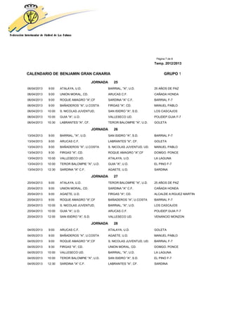 Página 7 de 8
                                                                                 Temp. 2012/2013


CALENDARIO DE BENJAMIN GRAN CANARIA                                                     GRUPO 1

                                            JORNADA      25
06/04/2013   9:00    ATALAYA, U.D.                    BARRIAL, "A", U.D.         25 AÑOS DE PAZ
06/04/2013   9:00    UNION MORAL, CD.                 ARUCAS C.F.                CAÑADA HONDA
06/04/2013   9:00    ROQUE AMAGRO "A",CF              SARDINA "A" C.F.           BARRIAL F-7
06/04/2013   9:00    BAÑADEROS "A", U.COSTA           FIRGAS "A", CD.            MANUEL PABLO
06/04/2013   10:00   S. NICOLAS JUVENTUD,             SAN ISIDRO "A", S.D.       LOS CASCAJOS
06/04/2013   10:00   GUIA "A", U.D.                   VALLESECO UD.              POLIDEP.GUIA F-7
06/04/2013   10:30   LABRANTES "A", CF.               TEROR BALOMPIE "A", U.D.   GOLETA

                                            JORNADA      26
13/04/2013   9:00    BARRIAL, "A", U.D.               SAN ISIDRO "A", S.D.       BARRIAL F-7
13/04/2013   9:00    ARUCAS C.F.                      LABRANTES "A", CF.         GOLETA
13/04/2013   9:00    BAÑADEROS "A", U.COSTA           S. NICOLAS JUVENTUD, UD.   MANUEL PABLO
13/04/2013   9:30    FIRGAS "A", CD.                  ROQUE AMAGRO "A",CF        DOMGO. PONCE
13/04/2013   10:00   VALLESECO UD.                    ATALAYA, U.D.              LA LAGUNA
13/04/2013   10:00   TEROR BALOMPIE "A", U.D.         GUIA "A", U.D.             EL PINO F-7
13/04/2013   12:30   SARDINA "A" C.F.                 AGAETE, U.D.               SARDINA

                                            JORNADA      27
20/04/2013   9:00    ATALAYA, U.D.                    TEROR BALOMPIE "A", U.D.   25 AÑOS DE PAZ
20/04/2013   9:00    UNION MORAL, CD.                 SARDINA "A" C.F.           CAÑADA HONDA
20/04/2013   9:00    AGAETE, U.D.                     FIRGAS "A", CD.            ALCALDE A.RGUEZ MARTIN
20/04/2013   9:00    ROQUE AMAGRO "A",CF              BAÑADEROS "A", U.COSTA     BARRIAL F-7
20/04/2013   10:00   S. NICOLAS JUVENTUD,             BARRIAL, "A", U.D.         LOS CASCAJOS
20/04/2013   10:00   GUIA "A", U.D.                   ARUCAS C.F.                POLIDEP.GUIA F-7
20/04/2013   12:00   SAN ISIDRO "A", S.D.             VALLESECO UD.              VENANCIO MONZON

                                            JORNADA      28
04/05/2013   9:00    ARUCAS C.F.                      ATALAYA, U.D.              GOLETA
04/05/2013   9:00    BAÑADEROS "A", U.COSTA           AGAETE, U.D.               MANUEL PABLO
04/05/2013   9:00    ROQUE AMAGRO "A",CF              S. NICOLAS JUVENTUD, UD.   BARRIAL F-7
04/05/2013   9:30    FIRGAS "A", CD.                  UNION MORAL, CD.           DOMGO. PONCE
04/05/2013   10:00   VALLESECO UD.                    BARRIAL, "A", U.D.         LA LAGUNA
04/05/2013   10:00   TEROR BALOMPIE "A", U.D.         SAN ISIDRO "A", S.D.       EL PINO F-7
04/05/2013   12:30   SARDINA "A" C.F.                 LABRANTES "A", CF.         SARDINA
 