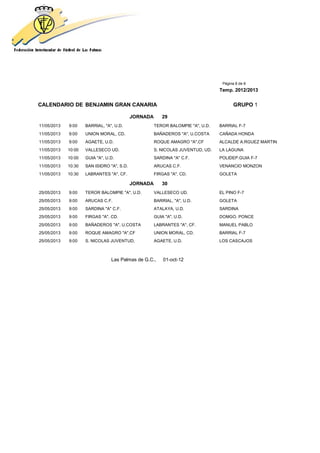 Página 8 de 8
                                                                                 Temp. 2012/2013


CALENDARIO DE BENJAMIN GRAN CANARIA                                                     GRUPO 1

                                            JORNADA      29
11/05/2013   9:00    BARRIAL, "A", U.D.               TEROR BALOMPIE "A", U.D.   BARRIAL F-7
11/05/2013   9:00    UNION MORAL, CD.                 BAÑADEROS "A", U.COSTA     CAÑADA HONDA
11/05/2013   9:00    AGAETE, U.D.                     ROQUE AMAGRO "A",CF        ALCALDE A.RGUEZ MARTIN
11/05/2013   10:00   VALLESECO UD.                    S. NICOLAS JUVENTUD, UD.   LA LAGUNA
11/05/2013   10:00   GUIA "A", U.D.                   SARDINA "A" C.F.           POLIDEP.GUIA F-7
11/05/2013   10:30   SAN ISIDRO "A", S.D.             ARUCAS C.F.                VENANCIO MONZON
11/05/2013   10:30   LABRANTES "A", CF.               FIRGAS "A", CD.            GOLETA

                                            JORNADA      30
25/05/2013   9:00    TEROR BALOMPIE "A", U.D.         VALLESECO UD.              EL PINO F-7
25/05/2013   9:00    ARUCAS C.F.                      BARRIAL, "A", U.D.         GOLETA
25/05/2013   9:00    SARDINA "A" C.F.                 ATALAYA, U.D.              SARDINA
25/05/2013   9:00    FIRGAS "A", CD.                  GUIA "A", U.D.             DOMGO. PONCE
25/05/2013   9:00    BAÑADEROS "A", U.COSTA           LABRANTES "A", CF.         MANUEL PABLO
25/05/2013   9:00    ROQUE AMAGRO "A",CF              UNION MORAL, CD.           BARRIAL F-7
25/05/2013   9:00    S. NICOLAS JUVENTUD,             AGAETE, U.D.               LOS CASCAJOS



                                 Las Palmas de G.C.,      01-oct-12
 