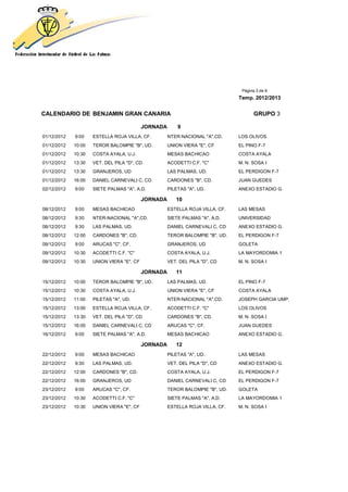 Página 3 de 8
                                                                               Temp. 2012/2013


CALENDARIO DE BENJAMIN GRAN CANARIA                                                   GRUPO 3

                                           JORNADA       9
01/12/2012   9:00    ESTELLA ROJA VILLA, CF.         NTER-NACIONAL "A",CD.     LOS OLIVOS
01/12/2012   10:00   TEROR BALOMPIE "B", UD.         UNION VIERA "E", CF       EL PINO F-7
01/12/2012   10:30   COSTA AYALA, U.J.               MESAS BACHICAO            COSTA AYALA
01/12/2012   13:30   VET. DEL PILA "D", CD           ACODETTI C.F. "C"         M. N. SOSA I
01/12/2012   13:30   GRANJEROS, UD                   LAS PALMAS, UD.           EL PERDIGON F-7
01/12/2012   16:00   DANIEL CARNEVALI C, CD          CARDONES "B", CD.         JUAN GUEDES
02/12/2012   9:00    SIETE PALMAS "A", A.D.          PILETAS "A", UD.          ANEXO ESTADIO G.

                                           JORNADA      10
08/12/2012   9:00    MESAS BACHICAO                  ESTELLA ROJA VILLA, CF.   LAS MESAS
08/12/2012   9:30    NTER-NACIONAL "A",CD.           SIETE PALMAS "A", A.D.    UNIVERSIDAD
08/12/2012   9:30    LAS PALMAS, UD.                 DANIEL CARNEVALI C, CD    ANEXO ESTADIO G.
08/12/2012   12:00   CARDONES "B", CD.               TEROR BALOMPIE "B", UD.   EL PERDIGON F-7
09/12/2012   9:00    ARUCAS "C", CF.                 GRANJEROS, UD             GOLETA
09/12/2012   10:30   ACODETTI C.F. "C"               COSTA AYALA, U.J.         LA MAYORDOMIA 1
09/12/2012   10:30   UNION VIERA "E", CF             VET. DEL PILA "D", CD     M. N. SOSA I

                                           JORNADA      11
15/12/2012   10:00   TEROR BALOMPIE "B", UD.         LAS PALMAS, UD.           EL PINO F-7
15/12/2012   10:30   COSTA AYALA, U.J.               UNION VIERA "E", CF       COSTA AYALA
15/12/2012   11:00   PILETAS "A", UD.                NTER-NACIONAL "A",CD.     JOSEPH GARCIA UMP.
15/12/2012   13:00   ESTELLA ROJA VILLA, CF.         ACODETTI C.F. "C"         LOS OLIVOS
15/12/2012   13:30   VET. DEL PILA "D", CD           CARDONES "B", CD.         M. N. SOSA I
15/12/2012   16:00   DANIEL CARNEVALI C, CD          ARUCAS "C", CF.           JUAN GUEDES
16/12/2012   9:00    SIETE PALMAS "A", A.D.          MESAS BACHICAO            ANEXO ESTADIO G.

                                           JORNADA      12
22/12/2012   9:00    MESAS BACHICAO                  PILETAS "A", UD.          LAS MESAS
22/12/2012   9:30    LAS PALMAS, UD.                 VET. DEL PILA "D", CD     ANEXO ESTADIO G.
22/12/2012   12:00   CARDONES "B", CD.               COSTA AYALA, U.J.         EL PERDIGON F-7
22/12/2012   16:00   GRANJEROS, UD                   DANIEL CARNEVALI C, CD    EL PERDIGON F-7
23/12/2012   9:00    ARUCAS "C", CF.                 TEROR BALOMPIE "B", UD.   GOLETA
23/12/2012   10:30   ACODETTI C.F. "C"               SIETE PALMAS "A", A.D.    LA MAYORDOMIA 1
23/12/2012   10:30   UNION VIERA "E", CF             ESTELLA ROJA VILLA, CF.   M. N. SOSA I
 