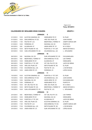 Página 3 de 8
                                                                               Temp. 2012/2013


CALENDARIO DE BENJAMIN GRAN CANARIA                                                   GRUPO 4

                                          JORNADA       9
01/12/2012   10:30   ALCOTAN CANARIAS, CD.          HEIDELBERG "B",CF.         EL PILAR
01/12/2012   10:30   DAN.CARNEVALI "A",CD.          VIRG. DEL PILAR, CD.       JUAN GUEDES
01/12/2012   11:00   PILETAS "B", U.D.              MEDIFONSA L.TORRES "A"     JOSEPH GARCIA UMP.
01/12/2012   12:00   FERRERAS, CF.                  NACIONAL S.B. CD           PUERTO PI
02/12/2012   9:00    ALCARAVAN, CF                  UNION VIERA "B", CF.       M. N. SOSA I
02/12/2012   10:30   SIETE PALMAS "B", AD.          PUERTOS L.P. "B", CEF.     ANEXO ESTADIO G.
02/12/2012   10:30   GUIN. APOLINARIO "B", CD       COLORADAS Atco., UD.       L. APOLINARIO

                                          JORNADA      10
08/12/2012   9:00    NACIONAL S.B. CD               GUIN. APOLINARIO "B", CD   E.M.GUINIGUADA
08/12/2012   9:00    MEDIFONSA L.TORRES "A"         DAN.CARNEVALI "A",CD.      LAS TORRES
08/12/2012   10:30   HEIDELBERG "B",CF.             ALCARAVAN, CF              HEIDELBERG
08/12/2012   10:30   PUERTOS L.P. "B", CEF.         VET. DEL PILA "B", CD.     JUNTA DE OBRAS
08/12/2012   10:30   VIRG. DEL PILAR, CD.           SIETE PALMAS "B", AD.      EL PILAR
08/12/2012   17:30   COLORADAS Atco., UD.           PILETAS "B", U.D.          J. DE INFANCIA
09/12/2012   10:30   UNION VIERA "B", CF.           FERRERAS, CF.              LOPEZ SOCAS

                                          JORNADA      11
15/12/2012   10:30   ALCOTAN CANARIAS, CD.          PUERTOS L.P. "B", CEF.     EL PILAR
15/12/2012   10:30   DAN.CARNEVALI "A",CD.          COLORADAS Atco., UD.       JUAN GUEDES
15/12/2012   12:00   NACIONAL S.B. CD               UNION VIERA "B", CF.       E.M.GUINIGUADA
15/12/2012   12:00   FERRERAS, CF.                  HEIDELBERG "B",CF.         PUERTO PI
16/12/2012   10:30   VET. DEL PILA "B", CD.         VIRG. DEL PILAR, CD.       M. N. SOSA I
16/12/2012   10:30   SIETE PALMAS "B", AD.          MEDIFONSA L.TORRES "A"     ANEXO ESTADIO G.
16/12/2012   10:30   GUIN. APOLINARIO "B", CD       PILETAS "B", U.D.          L. APOLINARIO

                                          JORNADA      12
22/12/2012   9:00    MEDIFONSA L.TORRES "A"         VET. DEL PILA "B", CD.     LAS TORRES
22/12/2012   10:30   HEIDELBERG "B",CF.             NACIONAL S.B. CD           HEIDELBERG
22/12/2012   10:30   PUERTOS L.P. "B", CEF.         ALCARAVAN, CF              JUNTA DE OBRAS
22/12/2012   10:30   VIRG. DEL PILAR, CD.           ALCOTAN CANARIAS, CD.      EL PILAR
22/12/2012   11:00   PILETAS "B", U.D.              DAN.CARNEVALI "A",CD.      JOSEPH GARCIA UMP.
22/12/2012   17:30   COLORADAS Atco., UD.           SIETE PALMAS "B", AD.      J. DE INFANCIA
23/12/2012   10:30   UNION VIERA "B", CF.           GUIN. APOLINARIO "B", CD   LOPEZ SOCAS
 