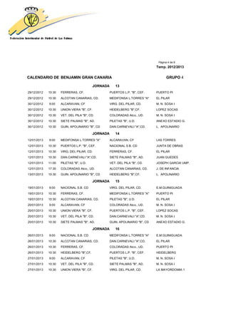 Página 4 de 8
                                                                               Temp. 2012/2013


CALENDARIO DE BENJAMIN GRAN CANARIA                                                   GRUPO 4

                                          JORNADA      13
29/12/2012   10:30   FERRERAS, CF.                  PUERTOS L.P. "B", CEF.     PUERTO PI
29/12/2012   10:30   ALCOTAN CANARIAS, CD.          MEDIFONSA L.TORRES "A"     EL PILAR
30/12/2012   9:00    ALCARAVAN, CF                  VIRG. DEL PILAR, CD.       M. N. SOSA I
30/12/2012   10:30   UNION VIERA "B", CF.           HEIDELBERG "B",CF.         LOPEZ SOCAS
30/12/2012   10:30   VET. DEL PILA "B", CD.         COLORADAS Atco., UD.       M. N. SOSA I
30/12/2012   10:30   SIETE PALMAS "B", AD.          PILETAS "B", U.D.          ANEXO ESTADIO G.
30/12/2012   10:30   GUIN. APOLINARIO "B", CD       DAN.CARNEVALI "A",CD.      L. APOLINARIO

                                          JORNADA      14
12/01/2013   9:00    MEDIFONSA L.TORRES "A"         ALCARAVAN, CF              LAS TORRES
12/01/2013   10:30   PUERTOS L.P. "B", CEF.         NACIONAL S.B. CD           JUNTA DE OBRAS
12/01/2013   10:30   VIRG. DEL PILAR, CD.           FERRERAS, CF.              EL PILAR
12/01/2013   10:30   DAN.CARNEVALI "A",CD.          SIETE PALMAS "B", AD.      JUAN GUEDES
12/01/2013   11:00   PILETAS "B", U.D.              VET. DEL PILA "B", CD.     JOSEPH GARCIA UMP.
12/01/2013   17:30   COLORADAS Atco., UD.           ALCOTAN CANARIAS, CD.      J. DE INFANCIA
13/01/2013   10:30   GUIN. APOLINARIO "B", CD       HEIDELBERG "B",CF.         L. APOLINARIO

                                          JORNADA      15
19/01/2013   9:00    NACIONAL S.B. CD               VIRG. DEL PILAR, CD.       E.M.GUINIGUADA
19/01/2013   10:30   FERRERAS, CF.                  MEDIFONSA L.TORRES "A"     PUERTO PI
19/01/2013   10:30   ALCOTAN CANARIAS, CD.          PILETAS "B", U.D.          EL PILAR
20/01/2013   9:00    ALCARAVAN, CF                  COLORADAS Atco., UD.       M. N. SOSA I
20/01/2013   10:30   UNION VIERA "B", CF.           PUERTOS L.P. "B", CEF.     LOPEZ SOCAS
20/01/2013   10:30   VET. DEL PILA "B", CD.         DAN.CARNEVALI "A",CD.      M. N. SOSA I
20/01/2013   10:30   SIETE PALMAS "B", AD.          GUIN. APOLINARIO "B", CD   ANEXO ESTADIO G.

                                          JORNADA      16
26/01/2013   9:00    NACIONAL S.B. CD               MEDIFONSA L.TORRES "A"     E.M.GUINIGUADA
26/01/2013   10:30   ALCOTAN CANARIAS, CD.          DAN.CARNEVALI "A",CD.      EL PILAR
26/01/2013   10:30   FERRERAS, CF.                  COLORADAS Atco., UD.       PUERTO PI
26/01/2013   10:30   HEIDELBERG "B",CF.             PUERTOS L.P. "B", CEF.     HEIDELBERG
27/01/2013   9:00    ALCARAVAN, CF                  PILETAS "B", U.D.          M. N. SOSA I
27/01/2013   10:30   VET. DEL PILA "B", CD.         SIETE PALMAS "B", AD.      M. N. SOSA I
27/01/2013   10:30   UNION VIERA "B", CF.           VIRG. DEL PILAR, CD.       LA MAYORDOMIA 1
 