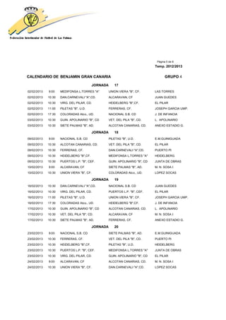 Página 5 de 8
                                                                               Temp. 2012/2013


CALENDARIO DE BENJAMIN GRAN CANARIA                                                   GRUPO 4

                                          JORNADA      17
02/02/2013   9:00    MEDIFONSA L.TORRES "A"         UNION VIERA "B", CF.       LAS TORRES
02/02/2013   10:30   DAN.CARNEVALI "A",CD.          ALCARAVAN, CF              JUAN GUEDES
02/02/2013   10:30   VIRG. DEL PILAR, CD.           HEIDELBERG "B",CF.         EL PILAR
02/02/2013   11:00   PILETAS "B", U.D.              FERRERAS, CF.              JOSEPH GARCIA UMP.
02/02/2013   17:30   COLORADAS Atco., UD.           NACIONAL S.B. CD           J. DE INFANCIA
03/02/2013   10:30   GUIN. APOLINARIO "B", CD       VET. DEL PILA "B", CD.     L. APOLINARIO
03/02/2013   10:30   SIETE PALMAS "B", AD.          ALCOTAN CANARIAS, CD.      ANEXO ESTADIO G.

                                          JORNADA      18
09/02/2013   9:00    NACIONAL S.B. CD               PILETAS "B", U.D.          E.M.GUINIGUADA
09/02/2013   10:30   ALCOTAN CANARIAS, CD.          VET. DEL PILA "B", CD.     EL PILAR
09/02/2013   10:30   FERRERAS, CF.                  DAN.CARNEVALI "A",CD.      PUERTO PI
09/02/2013   10:30   HEIDELBERG "B",CF.             MEDIFONSA L.TORRES "A"     HEIDELBERG
09/02/2013   10:30   PUERTOS L.P. "B", CEF.         GUIN. APOLINARIO "B", CD   JUNTA DE OBRAS
10/02/2013   9:00    ALCARAVAN, CF                  SIETE PALMAS "B", AD.      M. N. SOSA I
10/02/2013   10:30   UNION VIERA "B", CF.           COLORADAS Atco., UD.       LOPEZ SOCAS

                                          JORNADA      19
16/02/2013   10:30   DAN.CARNEVALI "A",CD.          NACIONAL S.B. CD           JUAN GUEDES
16/02/2013   10:30   VIRG. DEL PILAR, CD.           PUERTOS L.P. "B", CEF.     EL PILAR
16/02/2013   11:00   PILETAS "B", U.D.              UNION VIERA "B", CF.       JOSEPH GARCIA UMP.
16/02/2013   17:30   COLORADAS Atco., UD.           HEIDELBERG "B",CF.         J. DE INFANCIA
17/02/2013   10:30   GUIN. APOLINARIO "B", CD       ALCOTAN CANARIAS, CD.      L. APOLINARIO
17/02/2013   10:30   VET. DEL PILA "B", CD.         ALCARAVAN, CF              M. N. SOSA I
17/02/2013   10:30   SIETE PALMAS "B", AD.          FERRERAS, CF.              ANEXO ESTADIO G.

                                          JORNADA      20
23/02/2013   9:00    NACIONAL S.B. CD               SIETE PALMAS "B", AD.      E.M.GUINIGUADA
23/02/2013   10:30   FERRERAS, CF.                  VET. DEL PILA "B", CD.     PUERTO PI
23/02/2013   10:30   HEIDELBERG "B",CF.             PILETAS "B", U.D.          HEIDELBERG
23/02/2013   10:30   PUERTOS L.P. "B", CEF.         MEDIFONSA L.TORRES "A"     JUNTA DE OBRAS
23/02/2013   10:30   VIRG. DEL PILAR, CD.           GUIN. APOLINARIO "B", CD   EL PILAR
24/02/2013   9:00    ALCARAVAN, CF                  ALCOTAN CANARIAS, CD.      M. N. SOSA I
24/02/2013   10:30   UNION VIERA "B", CF.           DAN.CARNEVALI "A",CD.      LOPEZ SOCAS
 