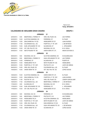 Página 6 de 8
                                                                               Temp. 2012/2013


CALENDARIO DE BENJAMIN GRAN CANARIA                                                   GRUPO 4

                                          JORNADA      21
02/03/2013   9:00    MEDIFONSA L.TORRES "A"         VIRG. DEL PILAR, CD.       LAS TORRES
02/03/2013   10:30   ALCOTAN CANARIAS, CD.          FERRERAS, CF.              EL PILAR
02/03/2013   10:30   DAN.CARNEVALI "A",CD.          HEIDELBERG "B",CF.         JUAN GUEDES
02/03/2013   17:30   COLORADAS Atco., UD.           PUERTOS L.P. "B", CEF.     J. DE INFANCIA
03/03/2013   10:30   GUIN. APOLINARIO "B", CD       ALCARAVAN, CF              L. APOLINARIO
03/03/2013   10:30   VET. DEL PILA "B", CD.         NACIONAL S.B. CD           M. N. SOSA I
03/03/2013   10:30   SIETE PALMAS "B", AD.          UNION VIERA "B", CF.       ANEXO ESTADIO G.

                                          JORNADA      22
09/03/2013   9:00    NACIONAL S.B. CD               ALCOTAN CANARIAS, CD.      E.M.GUINIGUADA
09/03/2013   9:00    MEDIFONSA L.TORRES "A"         GUIN. APOLINARIO "B", CD   LAS TORRES
09/03/2013   10:30   FERRERAS, CF.                  ALCARAVAN, CF              PUERTO PI
09/03/2013   10:30   HEIDELBERG "B",CF.             SIETE PALMAS "B", AD.      HEIDELBERG
09/03/2013   10:30   PUERTOS L.P. "B", CEF.         PILETAS "B", U.D.          JUNTA DE OBRAS
09/03/2013   10:30   VIRG. DEL PILAR, CD.           COLORADAS Atco., UD.       EL PILAR
10/03/2013   10:30   UNION VIERA "B", CF.           VET. DEL PILA "B", CD.     LOPEZ SOCAS

                                          JORNADA      23
16/03/2013   10:30   ALCOTAN CANARIAS, CD.          UNION VIERA "B", CF.       EL PILAR
16/03/2013   10:30   DAN.CARNEVALI "A",CD.          PUERTOS L.P. "B", CEF.     JUAN GUEDES
16/03/2013   11:00   PILETAS "B", U.D.              VIRG. DEL PILAR, CD.       JOSEPH GARCIA UMP.
16/03/2013   17:30   COLORADAS Atco., UD.           MEDIFONSA L.TORRES "A"     J. DE INFANCIA
17/03/2013   9:00    ALCARAVAN, CF                  NACIONAL S.B. CD           M. N. SOSA I
17/03/2013   10:30   GUIN. APOLINARIO "B", CD       FERRERAS, CF.              L. APOLINARIO
17/03/2013   10:30   VET. DEL PILA "B", CD.         HEIDELBERG "B",CF.         M. N. SOSA I

                                          JORNADA      24
23/03/2013   9:00    NACIONAL S.B. CD               FERRERAS, CF.              E.M.GUINIGUADA
23/03/2013   9:00    MEDIFONSA L.TORRES "A"         PILETAS "B", U.D.          LAS TORRES
23/03/2013   10:30   HEIDELBERG "B",CF.             ALCOTAN CANARIAS, CD.      HEIDELBERG
23/03/2013   10:30   PUERTOS L.P. "B", CEF.         SIETE PALMAS "B", AD.      JUNTA DE OBRAS
23/03/2013   10:30   VIRG. DEL PILAR, CD.           DAN.CARNEVALI "A",CD.      EL PILAR
23/03/2013   17:30   COLORADAS Atco., UD.           GUIN. APOLINARIO "B", CD   J. DE INFANCIA
24/03/2013   10:30   UNION VIERA "B", CF.           ALCARAVAN, CF              LOPEZ SOCAS
 