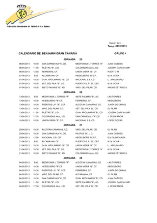 Página 7 de 8
                                                                               Temp. 2012/2013


CALENDARIO DE BENJAMIN GRAN CANARIA                                                   GRUPO 4

                                          JORNADA      25
06/04/2013   10:30   DAN.CARNEVALI "A",CD.          MEDIFONSA L.TORRES "A"     JUAN GUEDES
06/04/2013   11:00   PILETAS "B", U.D.              COLORADAS Atco., UD.       JOSEPH GARCIA UMP.
06/04/2013   12:00   FERRERAS, CF.                  UNION VIERA "B", CF.       PUERTO PI
07/04/2013   9:00    ALCARAVAN, CF                  HEIDELBERG "B",CF.         M. N. SOSA I
07/04/2013   10:30   GUIN. APOLINARIO "B", CD       NACIONAL S.B. CD           L. APOLINARIO
07/04/2013   10:30   VET. DEL PILA "B", CD.         PUERTOS L.P. "B", CEF.     M. N. SOSA I
07/04/2013   10:30   SIETE PALMAS "B", AD.          VIRG. DEL PILAR, CD.       ANEXO ESTADIO G.

                                          JORNADA      26
13/04/2013   9:00    MEDIFONSA L.TORRES "A"         SIETE PALMAS "B", AD.      LAS TORRES
13/04/2013   10:30   HEIDELBERG "B",CF.             FERRERAS, CF.              HEIDELBERG
13/04/2013   10:30   PUERTOS L.P. "B", CEF.         ALCOTAN CANARIAS, CD.      JUNTA DE OBRAS
13/04/2013   10:30   VIRG. DEL PILAR, CD.           VET. DEL PILA "B", CD.     EL PILAR
13/04/2013   11:00   PILETAS "B", U.D.              GUIN. APOLINARIO "B", CD   JOSEPH GARCIA UMP.
13/04/2013   17:30   COLORADAS Atco., UD.           DAN.CARNEVALI "A",CD.      J. DE INFANCIA
14/04/2013   10:30   UNION VIERA "B", CF.           NACIONAL S.B. CD           LOPEZ SOCAS

                                          JORNADA      27
20/04/2013   10:30   ALCOTAN CANARIAS, CD.          VIRG. DEL PILAR, CD.       EL PILAR
20/04/2013   10:30   DAN.CARNEVALI "A",CD.          PILETAS "B", U.D.          JUAN GUEDES
20/04/2013   12:00   NACIONAL S.B. CD               HEIDELBERG "B",CF.         E.M.GUINIGUADA
21/04/2013   9:00    ALCARAVAN, CF                  PUERTOS L.P. "B", CEF.     M. N. SOSA I
21/04/2013   10:30   GUIN. APOLINARIO "B", CD       UNION VIERA "B", CF.       L. APOLINARIO
21/04/2013   10:30   VET. DEL PILA "B", CD.         MEDIFONSA L.TORRES "A"     M. N. SOSA I
21/04/2013   10:30   SIETE PALMAS "B", AD.          COLORADAS Atco., UD.       ANEXO ESTADIO G.

                                          JORNADA      28
04/05/2013   9:00    MEDIFONSA L.TORRES "A"         ALCOTAN CANARIAS, CD.      LAS TORRES
04/05/2013   10:30   HEIDELBERG "B",CF.             UNION VIERA "B", CF.       HEIDELBERG
04/05/2013   10:30   PUERTOS L.P. "B", CEF.         FERRERAS, CF.              JUNTA DE OBRAS
04/05/2013   10:30   VIRG. DEL PILAR, CD.           ALCARAVAN, CF              EL PILAR
04/05/2013   10:30   DAN.CARNEVALI "A",CD.          GUIN. APOLINARIO "B", CD   JUAN GUEDES
04/05/2013   11:00   PILETAS "B", U.D.              SIETE PALMAS "B", AD.      JOSEPH GARCIA UMP.
04/05/2013   17:30   COLORADAS Atco., UD.           VET. DEL PILA "B", CD.     J. DE INFANCIA
 