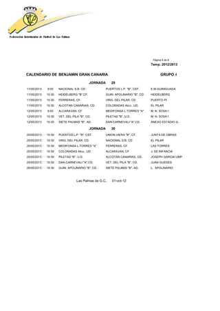 Página 8 de 8
                                                                               Temp. 2012/2013


CALENDARIO DE BENJAMIN GRAN CANARIA                                                   GRUPO 4

                                          JORNADA      29
11/05/2013   9:00    NACIONAL S.B. CD               PUERTOS L.P. "B", CEF.     E.M.GUINIGUADA
11/05/2013   10:30   HEIDELBERG "B",CF.             GUIN. APOLINARIO "B", CD   HEIDELBERG
11/05/2013   10:30   FERRERAS, CF.                  VIRG. DEL PILAR, CD.       PUERTO PI
11/05/2013   10:30   ALCOTAN CANARIAS, CD.          COLORADAS Atco., UD.       EL PILAR
12/05/2013   9:00    ALCARAVAN, CF                  MEDIFONSA L.TORRES "A"     M. N. SOSA I
12/05/2013   10:30   VET. DEL PILA "B", CD.         PILETAS "B", U.D.          M. N. SOSA I
12/05/2013   10:30   SIETE PALMAS "B", AD.          DAN.CARNEVALI "A",CD.      ANEXO ESTADIO G.

                                          JORNADA      30
25/05/2013   10:30   PUERTOS L.P. "B", CEF.         UNION VIERA "B", CF.       JUNTA DE OBRAS
25/05/2013   10:30   VIRG. DEL PILAR, CD.           NACIONAL S.B. CD           EL PILAR
25/05/2013   10:30   MEDIFONSA L.TORRES "A"         FERRERAS, CF.              LAS TORRES
25/05/2013   10:30   COLORADAS Atco., UD.           ALCARAVAN, CF              J. DE INFANCIA
25/05/2013   10:30   PILETAS "B", U.D.              ALCOTAN CANARIAS, CD.      JOSEPH GARCIA UMP.
25/05/2013   10:30   DAN.CARNEVALI "A",CD.          VET. DEL PILA "B", CD.     JUAN GUEDES
26/05/2013   10:30   GUIN. APOLINARIO "B", CD       SIETE PALMAS "B", AD.      L. APOLINARIO



                                 Las Palmas de G.C.,    01-oct-12
 
