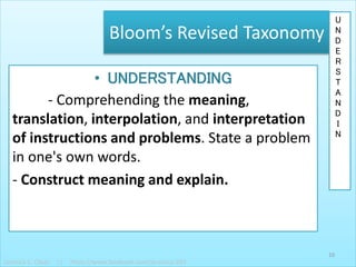• UNDERSTANDING
- Comprehending the meaning,
translation, interpolation, and interpretation
of instructions and problems. State a problem
in one's own words.
- Construct meaning and explain.
Bloom’s Revised Taxonomy
U
N
D
E
R
S
T
A
N
D
I
N
10
Jamaica C. Olazo || https://www.facebook.com/ja.maica.393
 