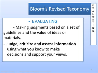 • EVALUATING
- Making judgments based on a set of
guidelines and the value of ideas or
materials.
- Judge, criticize and assess information
using what you know to make
decisions and support your views.
Bloom’s Revised Taxonomy
E
V
A
L
U
A
T
I
N
G
13
Jamaica C. Olazo || https://www.facebook.com/ja.maica.393
 
