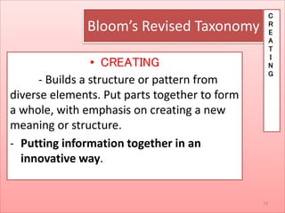 • CREATING
- Builds a structure or pattern from
diverse elements. Put parts together to form
a whole, with emphasis on creating a new
meaning or structure.
- Putting information together in an
innovative way.
Bloom’s Revised Taxonomy
C
R
E
A
T
I
N
G
14
 
