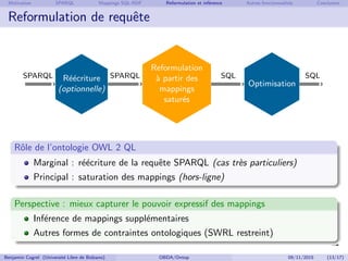 Motivation SPARQL Mappings SQL-RDF Reformulation et inf´erence Autres fonctionnalit´es Conclusion
Reformulation de requˆet...
