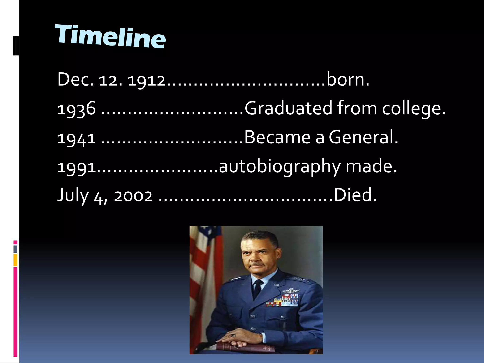 Dec. 12. 1912…………………………born.
1936 ………………………Graduated from college.
1941 ………………………Became a General.
1991…………………..autobiography made.
July 4, 2002 ……………………………Died.