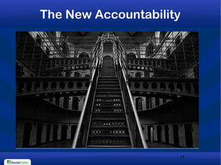 19
The New Accountability
 