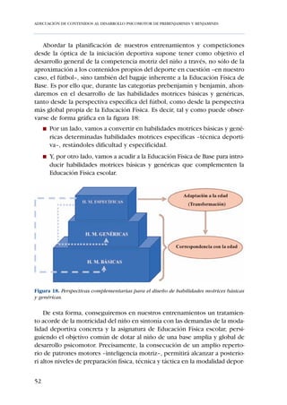 ADECUACIÓN DE CONTENIDOS AL DESARROLLO PSICOMOTOR DE PREBENJAMINES Y BENJAMINES




   Abordar la planificación de nuestros entrenamientos y competiciones
desde la óptica de la iniciación deportiva supone tener como objetivo el
desarrollo general de la competencia motriz del niño a través, no sólo de la
aproximación a los contenidos propios del deporte en cuestión –en nuestro
caso, el fútbol–, sino también del bagaje inherente a la Educación Física de
Base. Es por ello que, durante las categorías prebenjamín y benjamín, ahon-
daremos en el desarrollo de las habilidades motrices básicas y genéricas,
tanto desde la perspectiva específica del fútbol, como desde la perspectiva
más global propia de la Educación Física. Es decir, tal y como puede obser-
varse de forma gráfica en la figura 18:
     I   Por un lado, vamos a convertir en habilidades motrices básicas y gené-
         ricas determinadas habilidades motrices específicas –técnica deporti-
         va–, restándoles dificultad y especificidad.
     I   Y, por otro lado, vamos a acudir a la Educación Física de Base para intro-
         ducir habilidades motrices básicas y genéricas que complementen la
         Educación Física escolar.




Figura 18. Perspectivas complementarias para el diseño de habilidades motrices básicas
y genéricas.

    De esta forma, conseguiremos en nuestros entrenamientos un tratamien-
to acorde de la motricidad del niño en sintonía con las demandas de la moda-
lidad deportiva concreta y la asignatura de Educación Física escolar, persi-
guiendo el objetivo común de dotar al niño de una base amplia y global de
desarrollo psicomotor. Precisamente, la consecución de un amplio reperto-
rio de patrones motores –inteligencia motriz–, permitirá alcanzar a posterio-
ri altos niveles de preparación física, técnica y táctica en la modalidad depor-


52
 