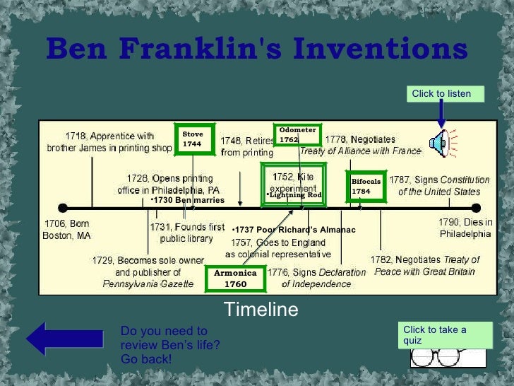 a report on the life and accomplishments of benjamin franklin As stated before in the early life section, benjamin franklin gained and developed many skills while working as an apprentice under his brother in his printing. a report on the life and accomplishments of benjamin franklin As stated before in the early life section, benjamin franklin gained and developed many skills while working as an apprentice under his brother in his printing.