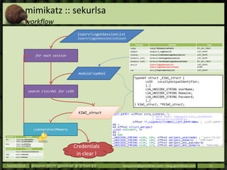 mimikatz :: sekurlsa
workflow
14/03/2014 Benjamin DELPY `gentilkiwi` @ St’Hack 4.0 benjamin@gentilkiwi.com ; blog.gentilkiwi.com 11
for each session
typedef struct _KIWI_struct {
LUID LocallyUniqueIdentifier;
[…]
LSA_UNICODE_STRING UserName;
LSA_UNICODE_STRING Domaine;
LSA_UNICODE_STRING Password;
[…]
} KIWI_struct, *PKIWI_struct;
module!symbol
search list/AVL for LUID
KIWI_struct
Credentials
in clear !
lsasrv!LogonSessionList
lsasrv!LogonSessionListCount
Package Symbols Type
tspkg tspkg!TSGlobalCredTable RTL_AVL_TABLE
wdigest wdigest!l_LogSessList LIST_ENTRY
livessp livessp!LiveGlobalLogonSessionList LIST_ENTRY
kerberos (nt5) kerberos!KerbLogonSessionList LIST_ENTRY
kerberos (nt6) kerberos!KerbGlobalLogonSessionTable RTL_AVL_TABLE
msv1_0 lsasrv!LogonSessionList
lsasrv!LogonSessionListCount
LIST_ENTRY
ULONG
ssp msv1_0!SspCredentialList LIST_ENTRY
Key NT 5 Symbols
RC4 lsasrv!g_cbRandomKey
lsasrv!g_pRandomKey
DESx lsasrv!g_pDESXKey
lsasrv!g_Feedback
Key NT 6 Symbols
lsasrv!InitializationVector
3DES lsasrv!h3DesKey
AES lsasrv!hAesKey
LsaUnprotectMemory
 