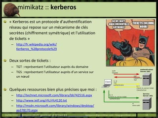 mimikatz :: kerberos
« Kerberos est un protocole d'authentification
réseau qui repose sur un mécanisme de clés
secrètes (chiffrement symétrique) et l'utilisation
de tickets »
– http://fr.wikipedia.org/wiki/
Kerberos_%28protocole%29
Deux sortes de tickets :
– TGT : représentant l’utilisateur auprès du domaine
– TGS : représentant l’utilisateur auprès d’un service sur
un nœud
Quelques ressources bien plus précises que moi :
– http://technet.microsoft.com/library/bb742516.aspx
– http://www.ietf.org/rfc/rfc4120.txt
– http://msdn.microsoft.com/library/windows/desktop/
aa378170.aspx
– http://msdn.microsoft.com/library/cc237917.aspx14/03/2014 Benjamin DELPY `gentilkiwi` @ St’Hack 4.0 benjamin@gentilkiwi.com ; blog.gentilkiwi.com 15
 