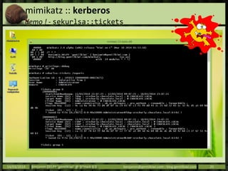mimikatz :: kerberos
demo ! - sekurlsa::tickets
14/03/2014 Benjamin DELPY `gentilkiwi` @ St’Hack 4.0 benjamin@gentilkiwi.com ; blog.gentilkiwi.com 20
 