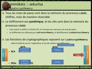 mimikatz :: sekurlsa
LsaEncryptMemory
Tous les mots de passe sont dans la mémoire du processus LSASS,
chiffrés, mais de manière réversible
Le chiffrement est symétrique, et les clés sont dans la mémoire du
processus LSASS
– Cela revient à chiffrer un fichier ZIP, et l’envoyer par mail avec son mot de passe…
– Le chiffrement est effectué par LsaProtectMemory, le déchiffrement LsaUnprotectMemory
Les fonctions de cryptographiques reposent sur LsaEncryptMemory
Selon la taille du secret, l’algorithme et les clés utilisés sont différentes :
NT5 NT6
– RC4 – 3DES
– DESx – AES
14/03/2014 Benjamin DELPY `gentilkiwi` @ St’Hack 4.0 benjamin@gentilkiwi.com ; blog.gentilkiwi.com 9
g_pRandomKey
g_cbRandomKey
lsass
lsasrv
mimikatz
lsasrv/emul
copy…
h3DesKey
g_Feedback
g_pDESXKey
hAesKey
InitializationVector
 