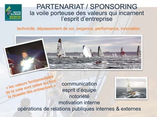 PARTENARIAT / SPONSORING
la voile porteuse des valeurs qui incarnent
l’esprit d’entreprise
technicité, dépassement de soi, exigence, performance, innovation
communication
esprit d’équipe
notoriété
motivation interne
opérations de relations publiques internes & externes
 