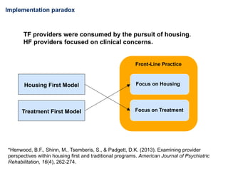 Implementation paradox 
TF providers were consumed by the pursuit of housing. 
HF providers focused on clinical concerns. 
Front-Line Practice 
Housing First Model 
Treatment First Model 
Focus on Housing 
Focus on Treatment 
*Henwood, B.F., Shinn, M., Tsemberis, S., & Padgett, D.K. (2013). Examining provider 
perspectives within housing first and traditional programs. American Journal of Psychiatric 
Rehabilitation, 16(4), 262-274. 
 