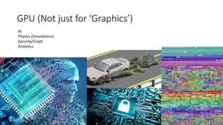 Benjamin Kenwright WebGPU API
Benjamin Kenwright
GPU (Not just for ‘Graphics’)
AI
Physics (Simulations)
Security/Crypt
Analytics
 