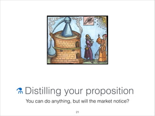⚗ Distilling your proposition
You can do anything, but will the market notice?
!21

 