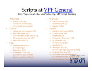 Scripts at VPF General
                http://vpf.cise.ufl.edu/wiki/index.php/VPF_Script_Tracking

•    Anesthesia                            •    Psychiatry
      –  Pre-op OSA (UF)                         –  Failure to thrive (UF)
      –  Conscious sedation (UF)                 –  Depression (MCG)
      –  Myocardial Ischemia (UF)                –  Bi-polar (MCG)
•    Cancer                                •    General
      –    Abnormal mammogram (UF)               –    Breaking bad news (MCG)
      –    BRCA Pedigree (UCF)                   –    Cranial Nerve (UF)
      –    Clinical breast exam (UF/MCG)         –    Dysphagia (UF)
      –    Clinical prostate exam (UF)           –    Dyspepsia – Pharmacy (UF)
      –    Melanoma (MCG)                        –    Gastro-Band (UF)
•    Pain                                        –    GI Hemorrhage (UF)
      –    Abdominal Pain (UF)                   –    Handoff (UF)
      –    Chest pain (UF)                       –    Meningitis (PCOM)
      –    Gallstones (UCF)                      –    Patient-Centered Counseling (USF)
      –    Lower back pain (UF)                  –    Pediatric Interview (UF)
      –    Lower back pain (PCOM)                –    Post Operative Hemorrhage (UF)
      –    Opiod prescription (AAAP)             –    Sexually Transmitted Diseases (UF)
                                                 –    Contraceptive Counseling (UF)
 