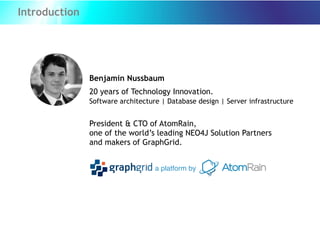 Introduction
Benjamin Nussbaum
20 years of Technology Innovation. 
Software architecture | Database design | Server infrastructure 
President & CTO of AtomRain, 
one of the world’s leading NEO4J Solution Partners  
and makers of GraphGrid.
a platform by
 
