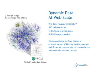 A Web of Things 
Generating a Web of Data
Dynamic Data
At Web Scale
The Entertainment Graph TM 
560 million nodes  
1.8 billion relationships 
3.0 billion properties
Continuous ingestion from dozens of
external such as Wikipedia, Netflix, Amazon
and iTunes for personalized recommendations
and social discovery of content.
The World’s Leading Graph Database
 