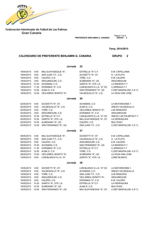 Federación Interinsular de Fútbol de Las Palmas 
Gran Canaria 
Página 7 de 8 PREFERENTE BENJAMIN G. CANARIA GRUPO 2 
Temp. 2014/2015 
CALENDARIO DE PREFERENTE BENJAMIN G. CANARIA GRUPO 2 
Jornada 25 
18/04/2015 9:00 MAJ.GUAYADEQUE "A", ESTRELLA "A" C.F. E.M. CAPELLANIA 
18/04/2015 9:00 SAN JUAN T.P., C.D. ACODETTI "A", CF. H. LA PLATA 
18/04/2015 9:00 CALERO, C.D. YOÑE, C.D. E.M. CALERO 
18/04/2015 9:00 ARGUINEGUIN, C.D. ALMENARA "A", UD. ARGUINEGUIN 
18/04/2015 10:30 ACHAMAN, C.D. GARITA "A", CFS. LA LA MADERA F-7 
18/04/2015 11:30 DORAMAS "A", C.D. LOM.BLANCO S.J.A, "A" CD C.ARINAGA F-7 
18/04/2015 12:00 ALMA´S, C.D. SAN FERNANDO "A", UD. C.DEP.MASPALOM. 4 (F-7) 
18/04/2015 12:00 VEG.ARBOL BONITO "A", VALSEQUILLO "A", U.D. LA VEGA SAN JOSE 
Jornada 26 
02/05/2015 9:00 ACODETTI "A", CF. ACHAMAN, C.D. LA MAYORDOMIA 1 
02/05/2015 9:00 VALSEQUILLO "A", U.D. ALMA´S, C.D. ANEXO VALSEQUILLO 
02/05/2015 9:00 YOÑE, C.D. VEG.ARBOL BONITO "A", LAS REMUDAS 
02/05/2015 9:00 ARGUINEGUIN, C.D. DORAMAS "A", C.D. ARGUINEGUIN 
02/05/2015 10:30 ESTRELLA "A" C.F. LOM.BLANCO S.J.A, "A" CD ANEXO LAS PALMITAS F.7 
02/05/2015 10:30 GARITA "A", CFS. LA MAJ.GUAYADEQUE "A", CF. LA HERRADURA 
02/05/2015 10:30 ALMENARA "A", UD. CALERO, C.D. MULTIUSO 
02/05/2015 12:00 SAN FERNANDO "A", UD. SAN JUAN T.P., C.D. C.DEP.MASPALOM. 4 (F-7) 
Jornada 27 
09/05/2015 9:00 MAJ.GUAYADEQUE "A", ACODETTI "A", CF. E.M. CAPELLANIA 
09/05/2015 9:00 SAN JUAN T.P., C.D. VALSEQUILLO "A", U.D. H. LA PLATA 
09/05/2015 9:00 CALERO, C.D. ARGUINEGUIN, C.D. E.M. CALERO 
09/05/2015 10:30 ACHAMAN, C.D. SAN FERNANDO "A", UD. LA MADERA F-7 
09/05/2015 11:30 DORAMAS "A", C.D. ESTRELLA "A" C.F. C.ARINAGA F-7 
09/05/2015 12:00 ALMA´S, C.D. YOÑE, C.D. C.DEP.MASPALOM. 4 (F-7) 
09/05/2015 12:00 VEG.ARBOL BONITO "A", ALMENARA "A", UD. LA VEGA SAN JOSE 
10/05/2015 9:00 LOM.BLANCO S.J.A, "A" GARITA "A", CFS. LA LOMO BLANCO 
Jornada 28 
16/05/2015 9:00 ACODETTI "A", CF. LOM.BLANCO S.J.A, "A" CD LA MAYORDOMIA 1 
16/05/2015 9:00 VALSEQUILLO "A", U.D. ACHAMAN, C.D. ANEXO VALSEQUILLO 
16/05/2015 9:00 YOÑE, C.D. SAN JUAN T.P., C.D. LAS REMUDAS 
16/05/2015 9:00 ARGUINEGUIN, C.D. VEG.ARBOL BONITO "A", ARGUINEGUIN 
16/05/2015 9:00 CALERO, C.D. DORAMAS "A", C.D. E.M. CALERO 
16/05/2015 10:30 GARITA "A", CFS. LA ESTRELLA "A" C.F. LA HERRADURA 
16/05/2015 10:30 ALMENARA "A", UD. ALMA´S, C.D. MULTIUSO 
16/05/2015 12:00 SAN FERNANDO "A", UD. MAJ.GUAYADEQUE "A", CF. C.DEP.MASPALOM. 4 (F-7) 
 