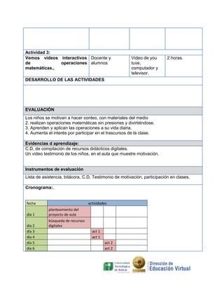 Actividad 3:
Vemos videos interactivos Docente y                    Video de you       2 horas.
de            operaciones alumnos                      tuve,
matemáticas.,                                          computador y
                                                       televisor.
DESARROLLO DE LAS ACTIVIDADES




EVALUACIÓN
Los niños se motivan a hacer conteo, con materiales del medio
2. realizan operaciones matemáticas sin presiones y divirtiéndose.
3. Aprenden y aplican las operaciones a su vida diaria.
4. Aumenta el interés por participar en el trascursos de la clase.

Evidencias d aprendizaje:
C.D, de compilación de recursos didácticos digitales.
Un video testimonio de los niños, en el aula que muestre motivación.


Instrumentos de evaluación
Lista de asistencia, bitácora, C.D, Testimonio de motivación, participación en clases.

Cronograma:.


fecha                              actividades
            planteamiento del
día 1       proyecto de aula
            búsqueda de recursos
día 2       digitales
día 3                                act 1
día 4                                act 1
día 5                                        act 2
día 6                                        act 2
 