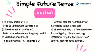 Simple Future Tense
(+) Vira will mop the floor tomorrow.
I am going to buy a new bag.
(-) Vira will not mop the floor tomorrow.
I am not going to buy a new bag.
(?) Will Vira mop the floor tomorrow?
Are you going to buy a new car?
verbal
(+) S + will/shall + V1 + O
S + to be (am/is/are) going to + V1
(-) S + will/shall + not + V1 + O
S + to be (am/is/are) + not + going to + V1
(?) Will/shall + S + V1 + O
To be (am/is/are) + S + going to + V1
 