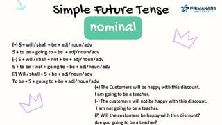 Simple Future Tense
(+) S + will/shall + be + adj/noun/adv
S + to be + going to + be + adj/noun/adv
(-) S + will/shall + not + be + adj/noun/adv
S + to be + not + going to + be + adj/noun/adv
(?) Will/shall + S + be + adj/noun/adv
To be + S + going to + be + adj/noun/adv
nominal
(+) The Customers will be happy with this discount.
I am going to be a teacher.
(-) The customers will not be happy with this discount.
I am not going to be a teacher.
(?) Will the customers be happy with this discount?
Are you going to be a teacher?
 