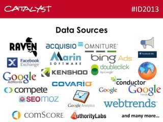 #ID2013

Data Sources

and many more…

 