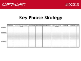 #ID2013

Key Phrase Strategy

 