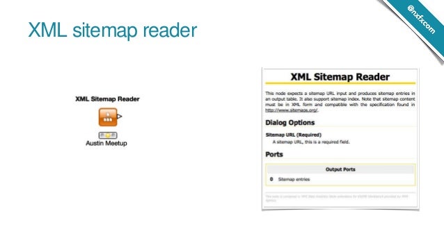 transforming knime consumer data into actionable insights